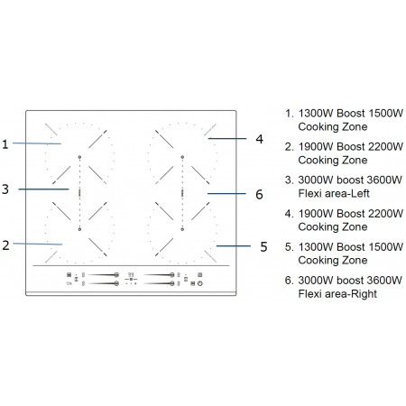 Электрическая панель SVH 646  А-31